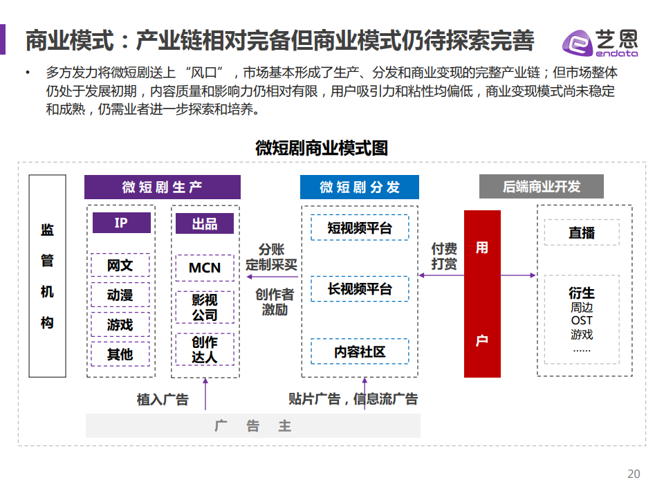 微短剧管理新规实施，打造精品内容新生态