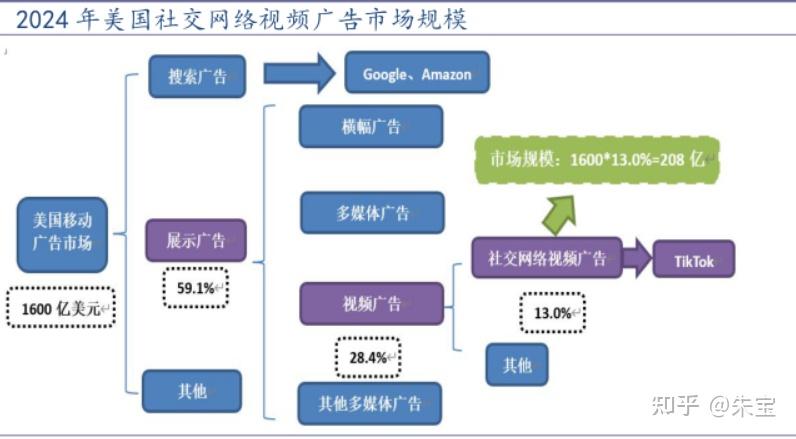 微短剧管理新规实施，打造精品内容新生态