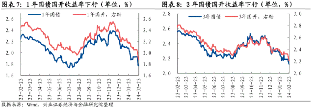 追求稳健向上 一条“固收+”净值曲线的7年之旅