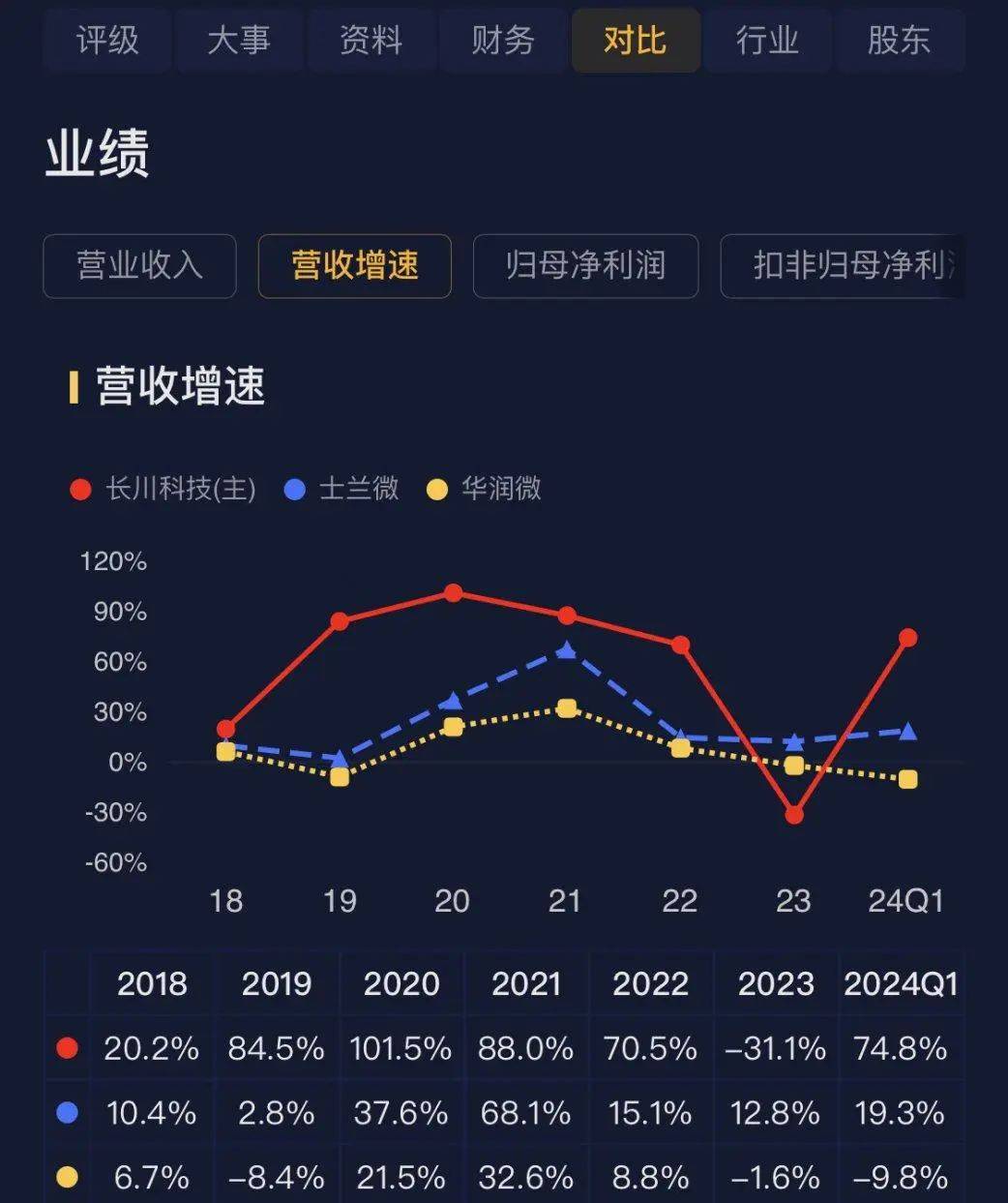 金海通(603061.SH)与鑫益邦达成增资协议，出资比例小幅提升至3.3113%