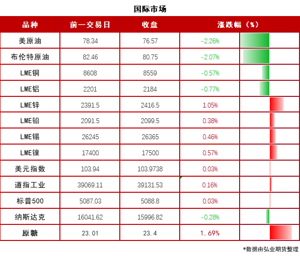 金融早参 | “金融大数据人工智能联合实验室”正式揭牌