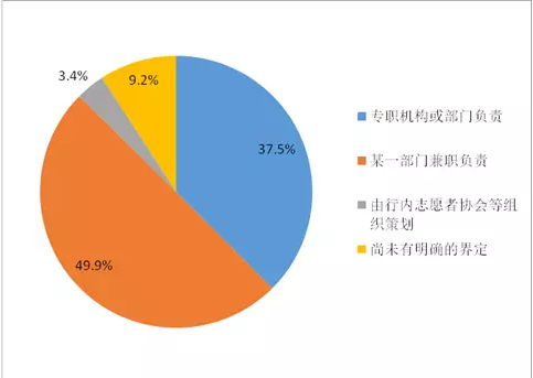 金融早参 | 中国银行携手百家公司推进回购贷款，已向32家上市公司明确贷款承诺