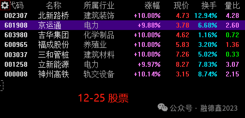 金融早参 | 成都银行取得上海黄金交易所特别会员资格