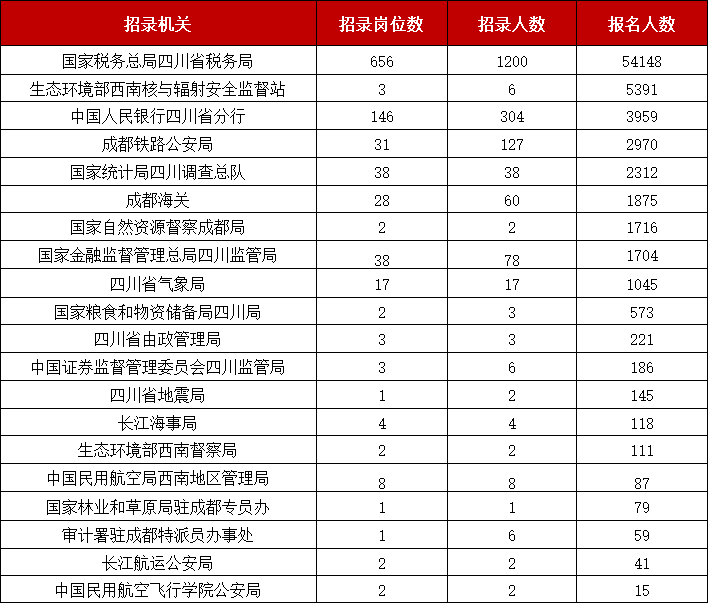 2025年1月7日蓖麻油报价最新价格多少钱