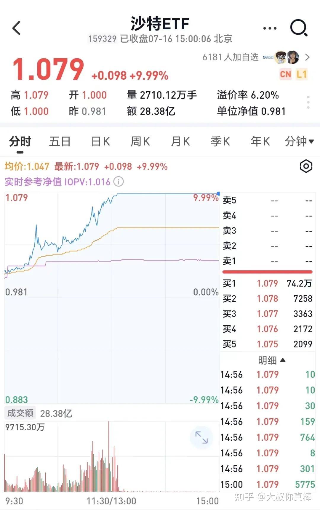 把握跨境投资新机遇 南方沙特ETF于6月24日起发售