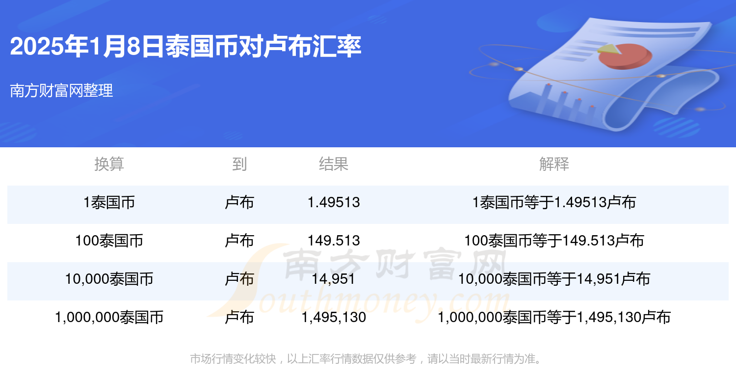 2025年1月8日松树皮价格行情今日报价查询