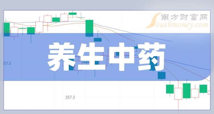 1月14日收盘菜籽油期货资金流出1.10亿元