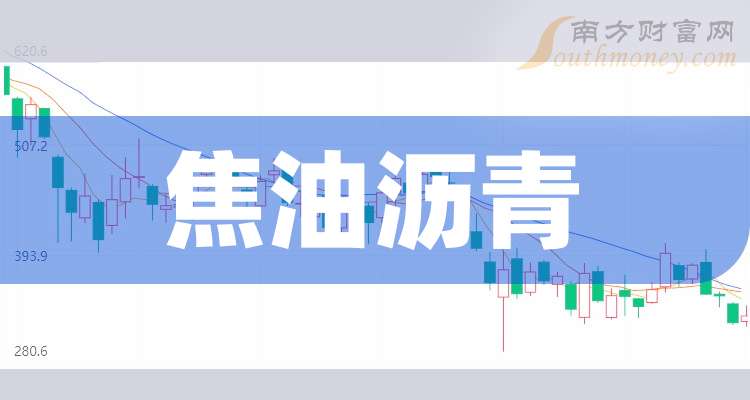 2025年1月15日今日松香价格最新行情消息