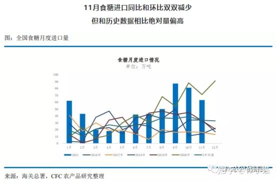 1月20日收盘白糖期货资金流入2785.67万元