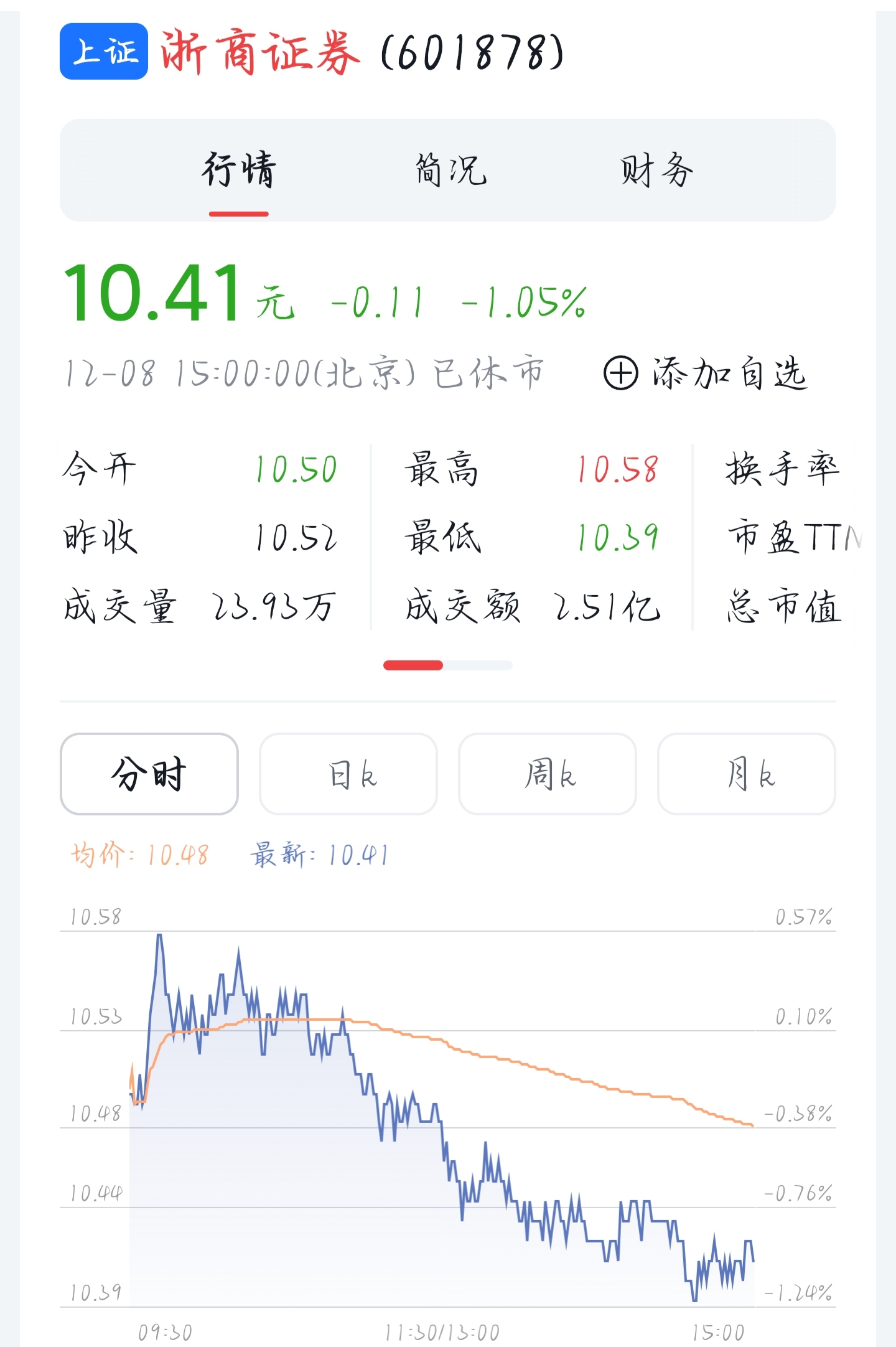 国都证券原总经理风波平息、浙商证券同步掌权！大将入主箭在弦上