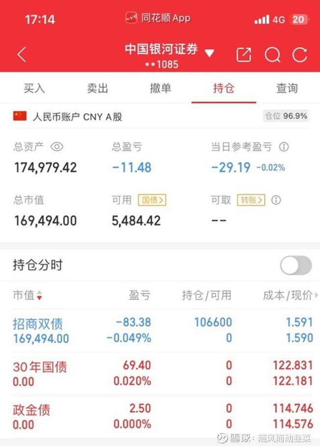 降费的风还是吹到了债券ETF，0.15%+0.05%双低收费成主流，做大规模的必选路径？