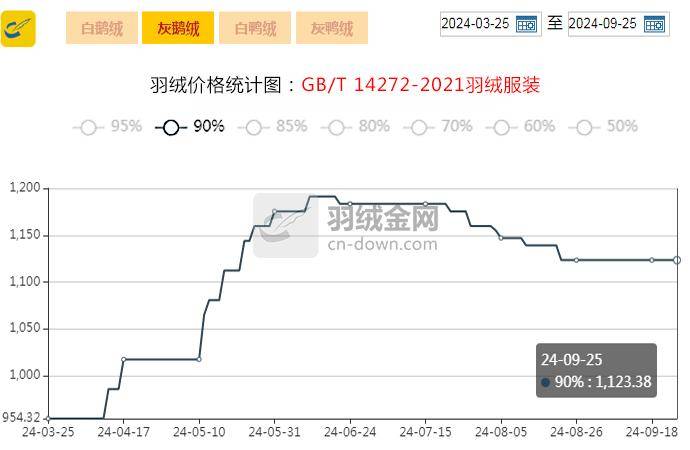 （2025年1月21日）今日玻璃期货最新价格行情查询