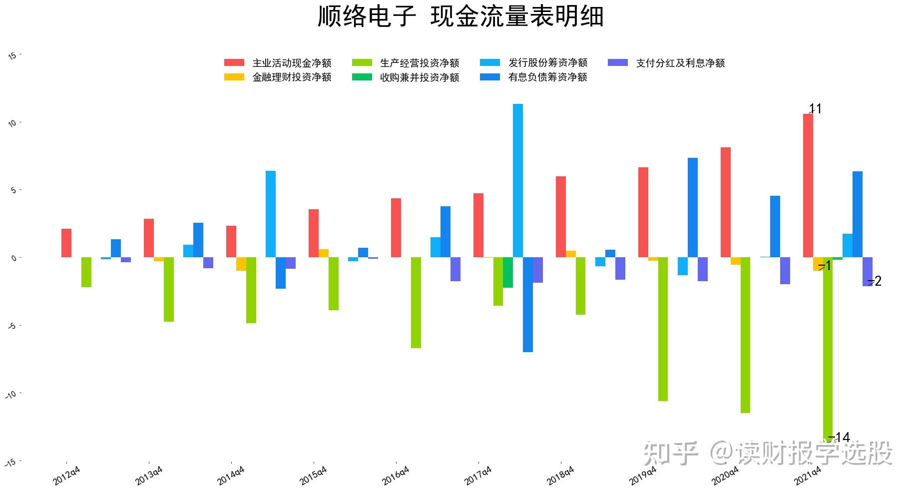 顺络电子：根据公司定期报告已披露数据，公司“汽车电子或储能专用”应用领域2024年三季度营收为31,028万元