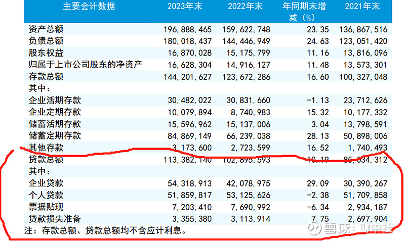 债基最新季报“揭秘” 这些债基产品获追捧 单季规模最多增长70亿 重仓了哪些资产？