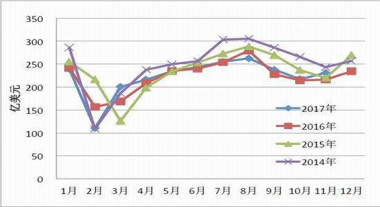 1月27日收盘棉花期货资金流入9267.94万元