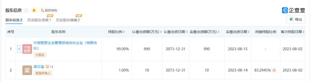 硅谷手记丨DeepSeek有望激发新一波人工智能创新浪潮