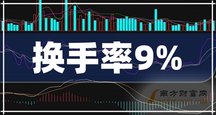 2024年12月捷克通胀率升至3%