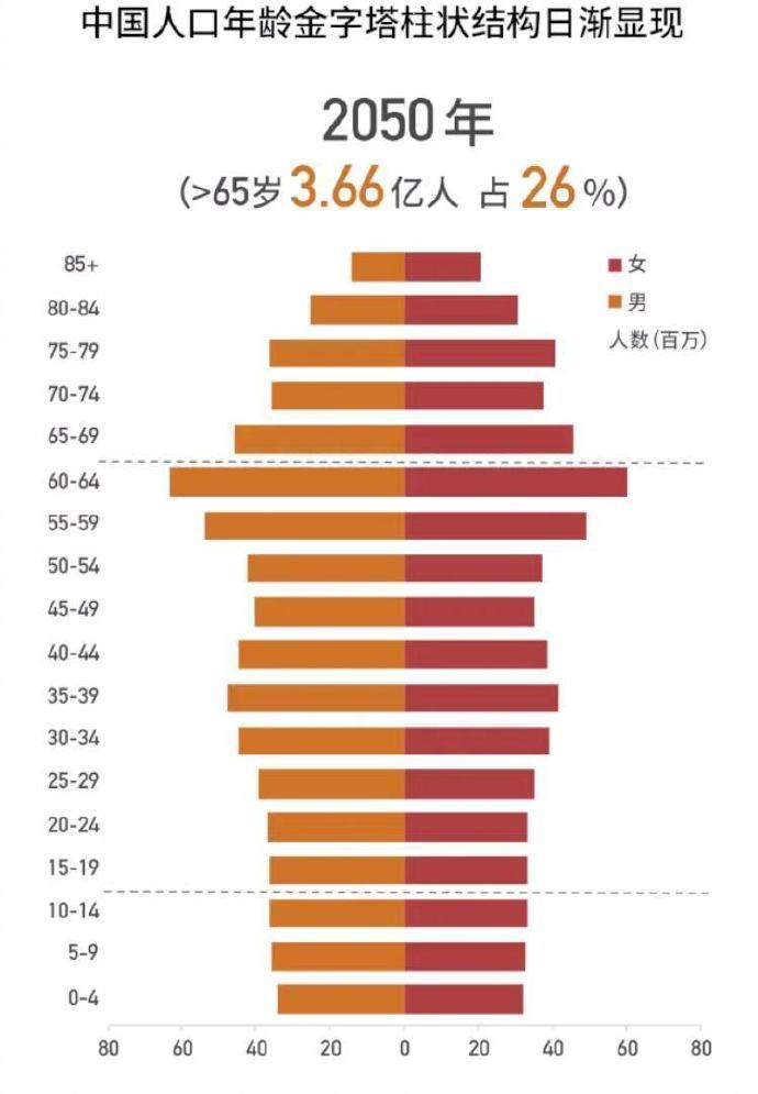 联合国预测2025年非洲经济增长3.7%