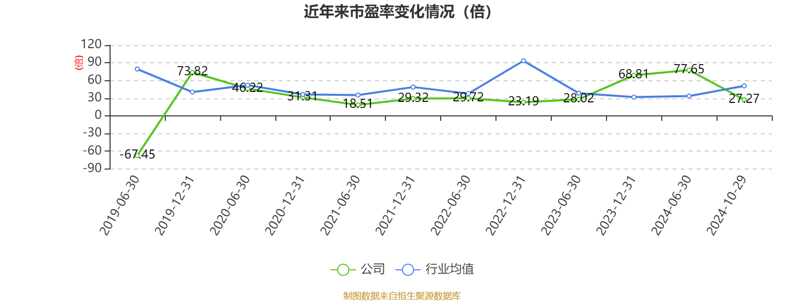 2024年，约旦通货膨胀率同比上涨1.56%
