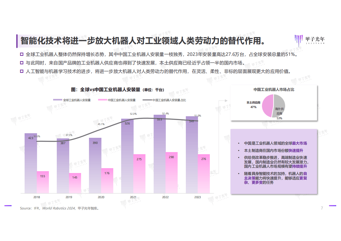 市场应用前景广阔 手术机器人技术加速拓展医疗边界