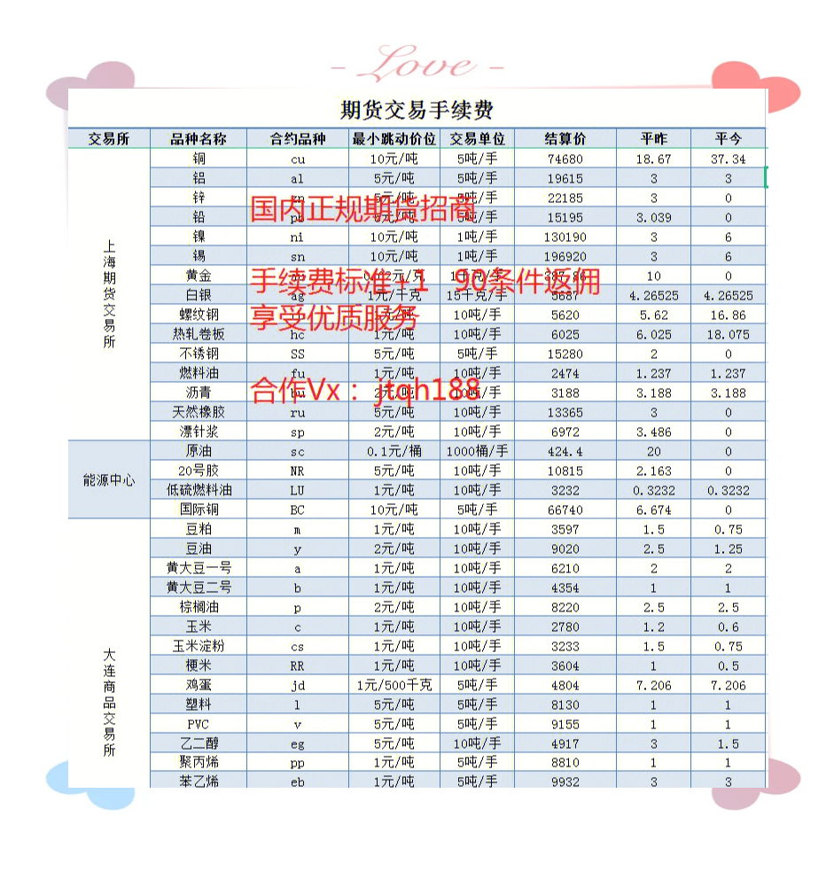 2月12日甲醇期货持仓龙虎榜分析：多空双方均呈进场态势