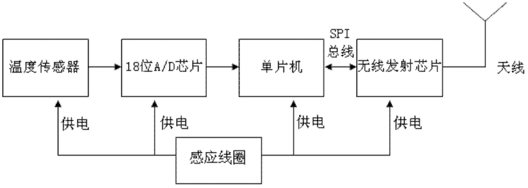 力鼎光电获得实用新型专利授权：“一种轻量型的头戴式医疗检测镜头及光学系统”