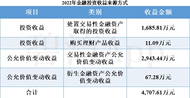 振江股份：公司目前塔筒产能可以满足现有塔筒订单