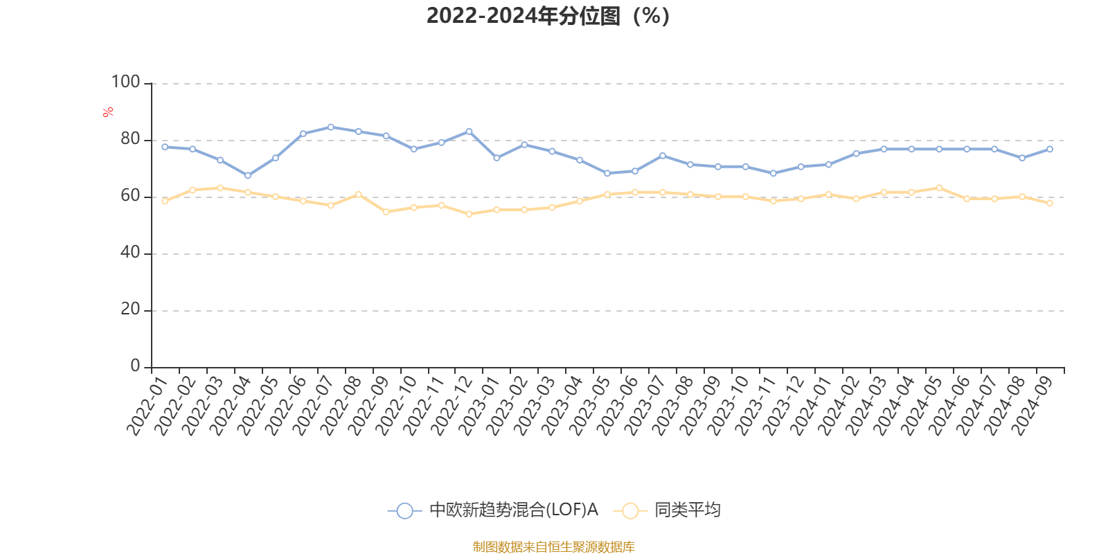 2024年第四季度欧盟GDP同比增长1.1%