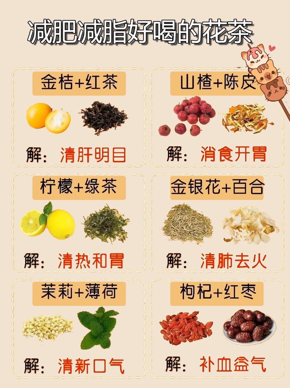 新研究：短期暴食高脂零食会改变年轻男性大脑活动