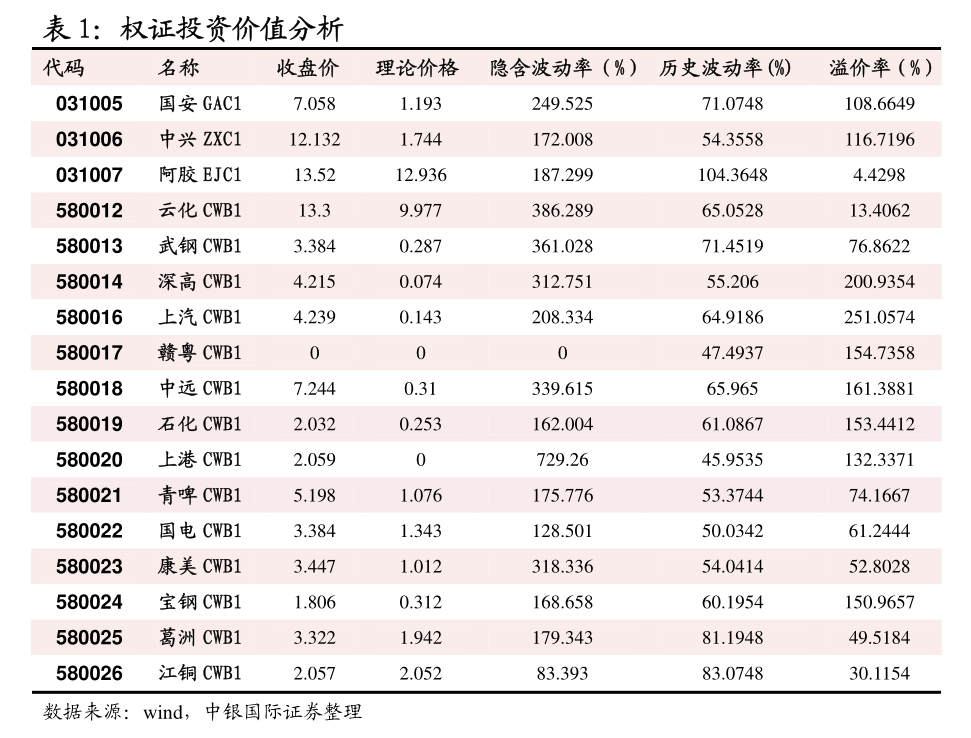 白糖期货3月12日主力小幅下跌0.32% 收报5955.0元