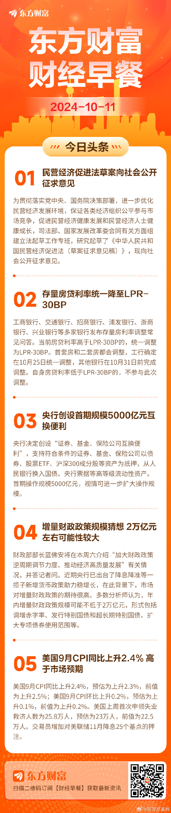 央行公开市场净投放257亿元；多家银行消费贷利率降至“2字头” 丨金融早参