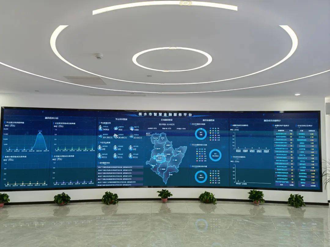支持科技型中小企业获得首贷融资；北京率先试水不动产信托登记丨金融早参
