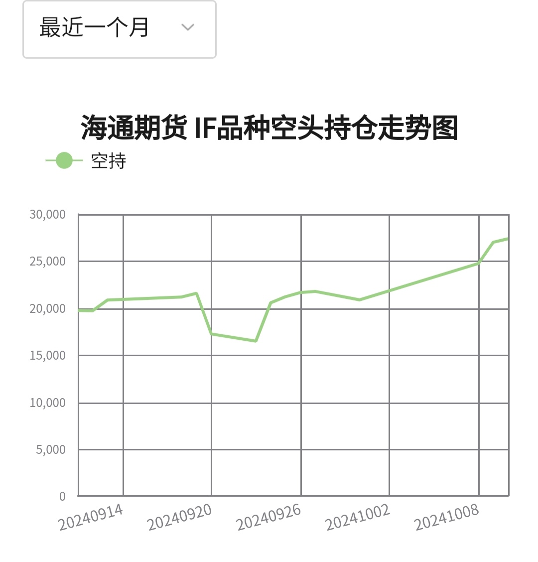 3月31日白糖期货持仓龙虎榜分析：空方呈退场态势