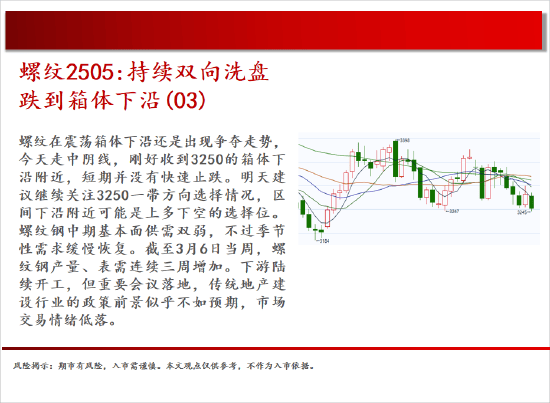 3月31日白糖期货持仓龙虎榜分析：空方呈退场态势
