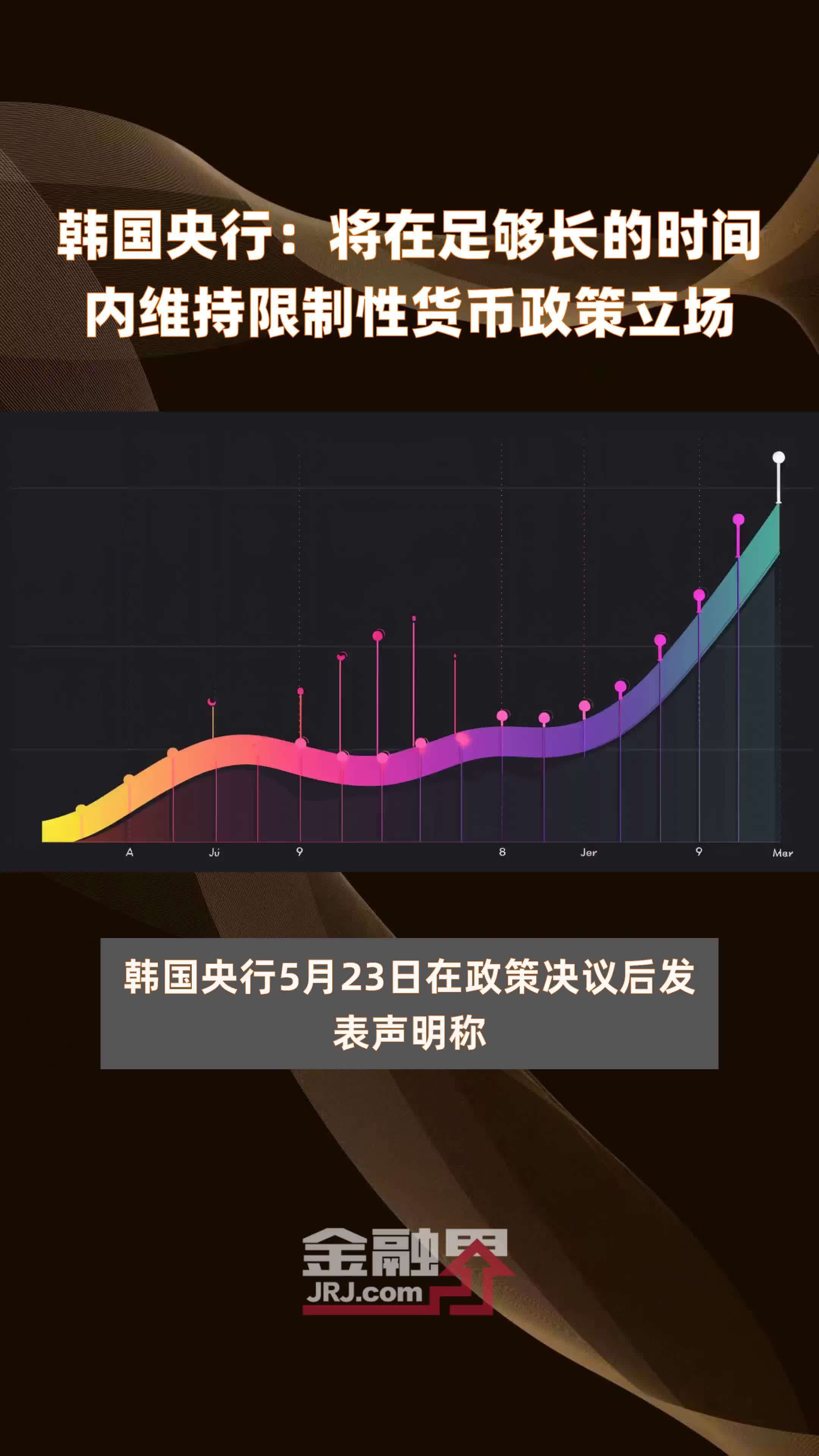 去年末M2余额同比增长7.3%；央行将落实适度宽松的货币政策丨金融早参