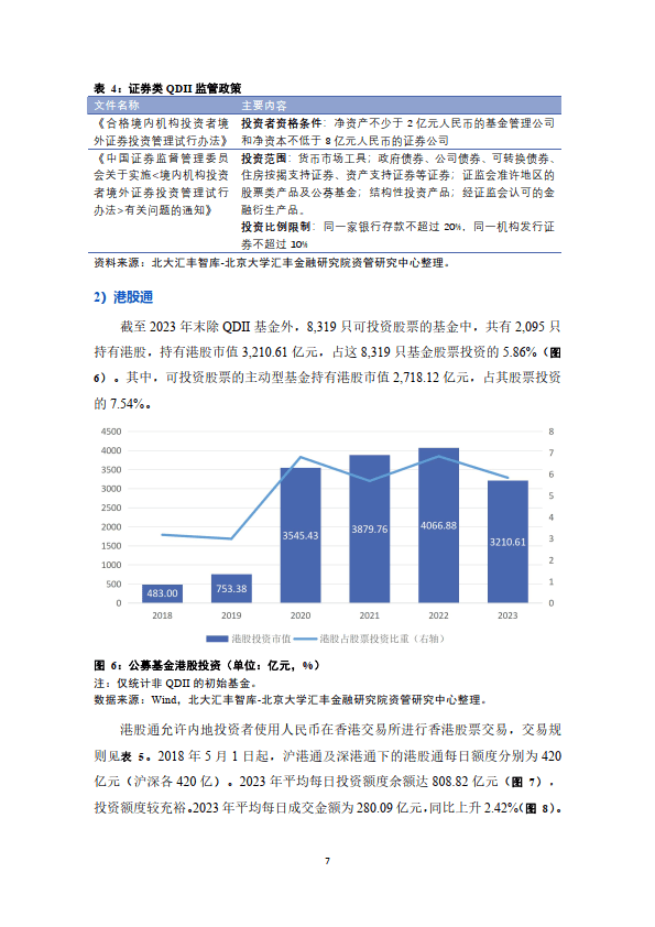 密集预警清盘、延长募集期 公募FOF“成长”瓶颈待解