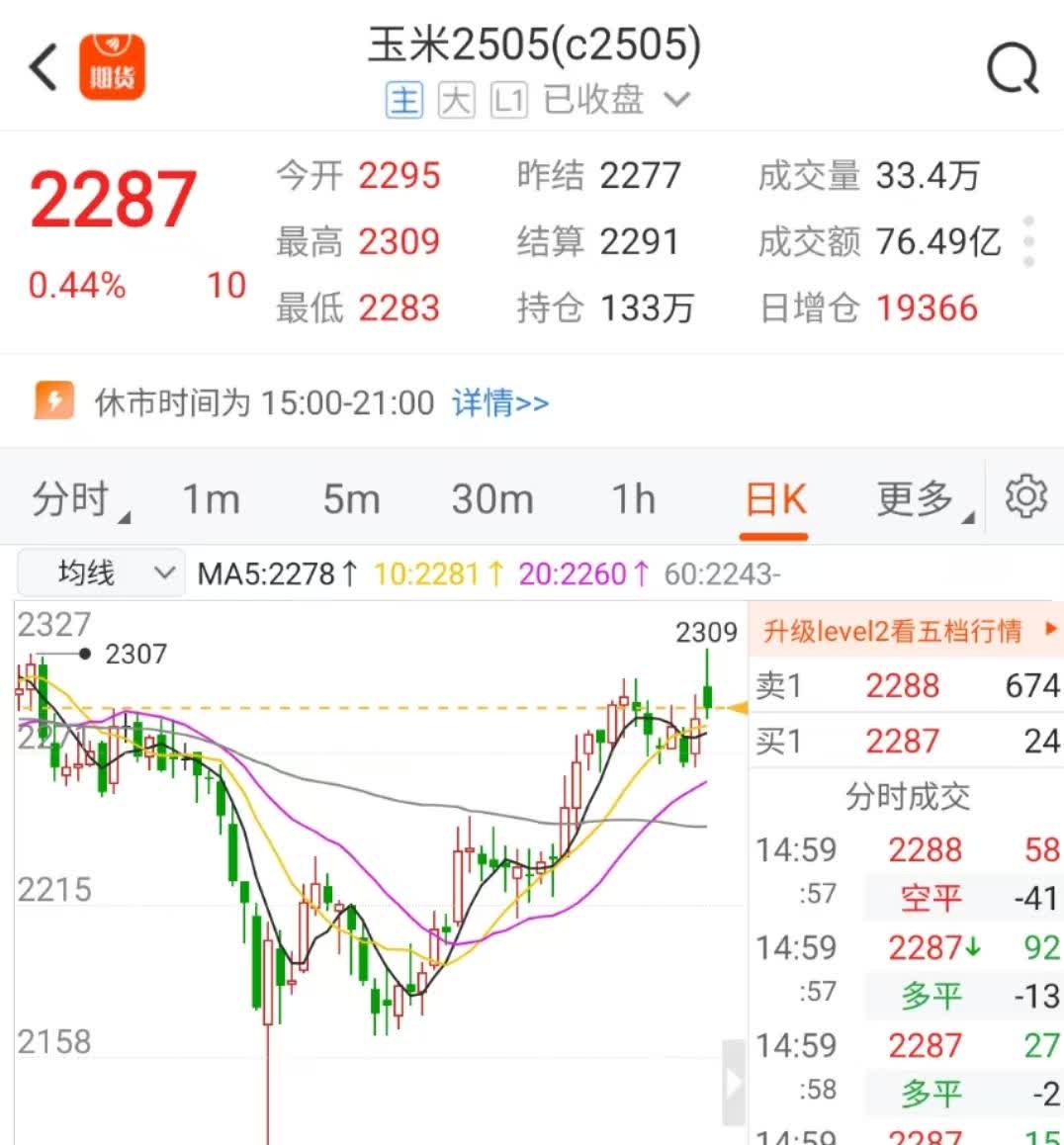 （2025年4月9日）今日玉米期货和美玉米最新价格查询