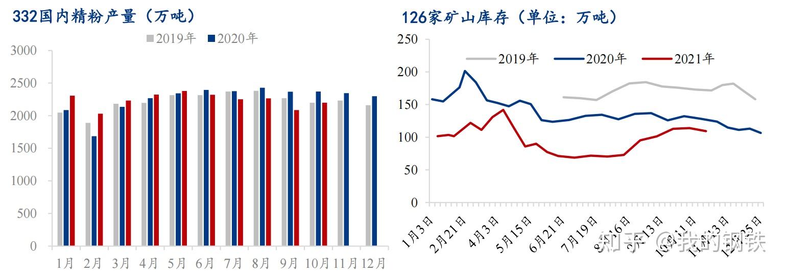 炼厂开工率持续低位 短期沥青呈震荡运行走势