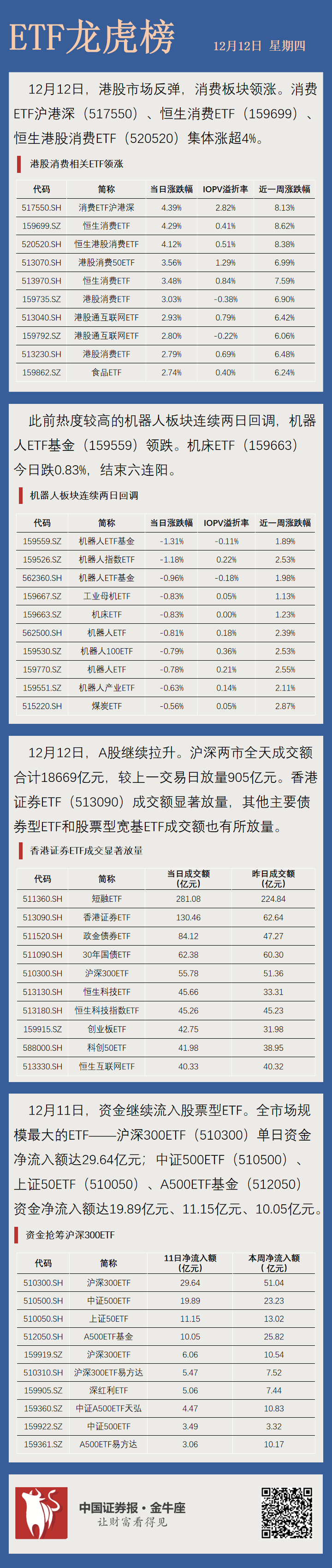 4月10日苯乙烯期货持仓龙虎榜分析：多方离场情绪强于空方
