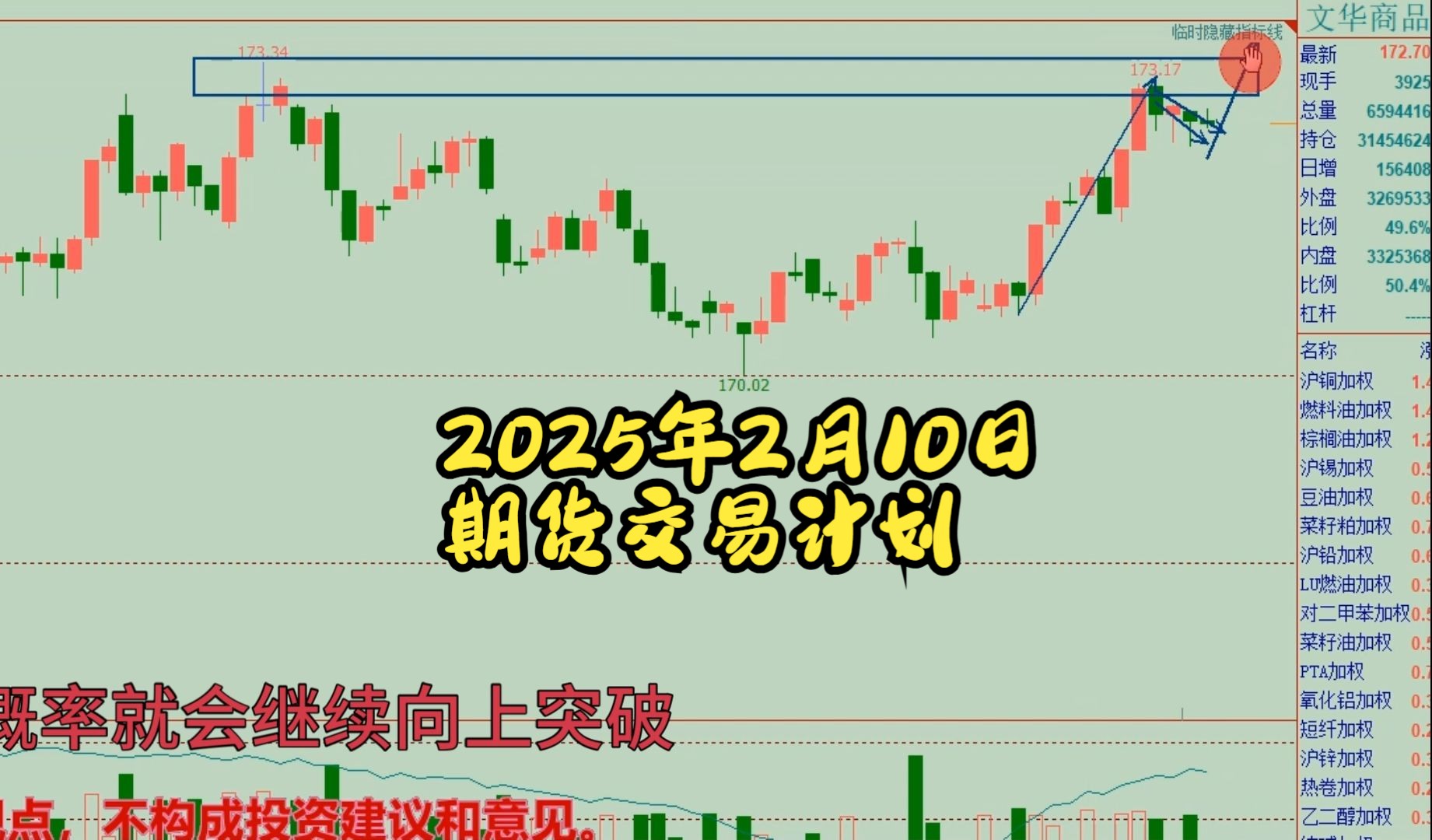 （2025年4月11日）今日PTA期货最新价格行情查询