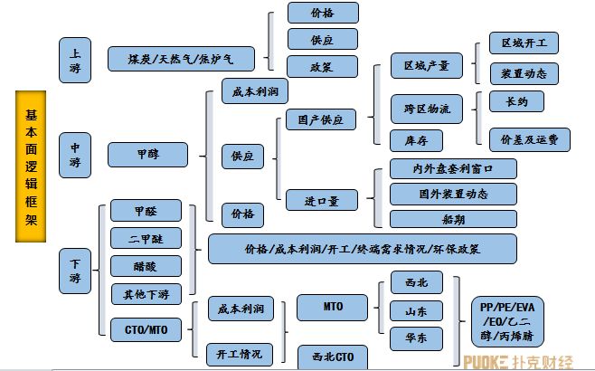 （2025年4月11日）今日甲醇期货最新价格行情查询