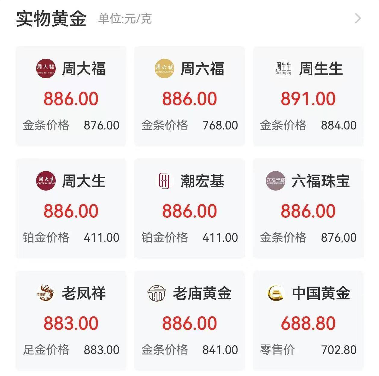黄金价格再攀新高；央行开展大规模14天期逆回购操作丨金融早参