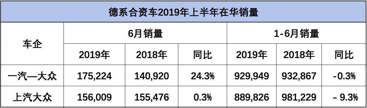 肯尼亚对非洲出口六年来首次下降