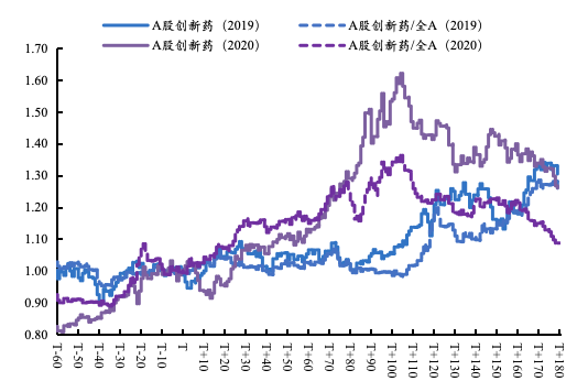 中信建投：短期内美债利率中枢或上移，宽幅震荡