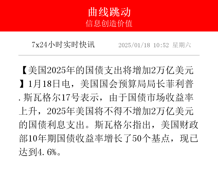 议会审议通过2025年国家总预算