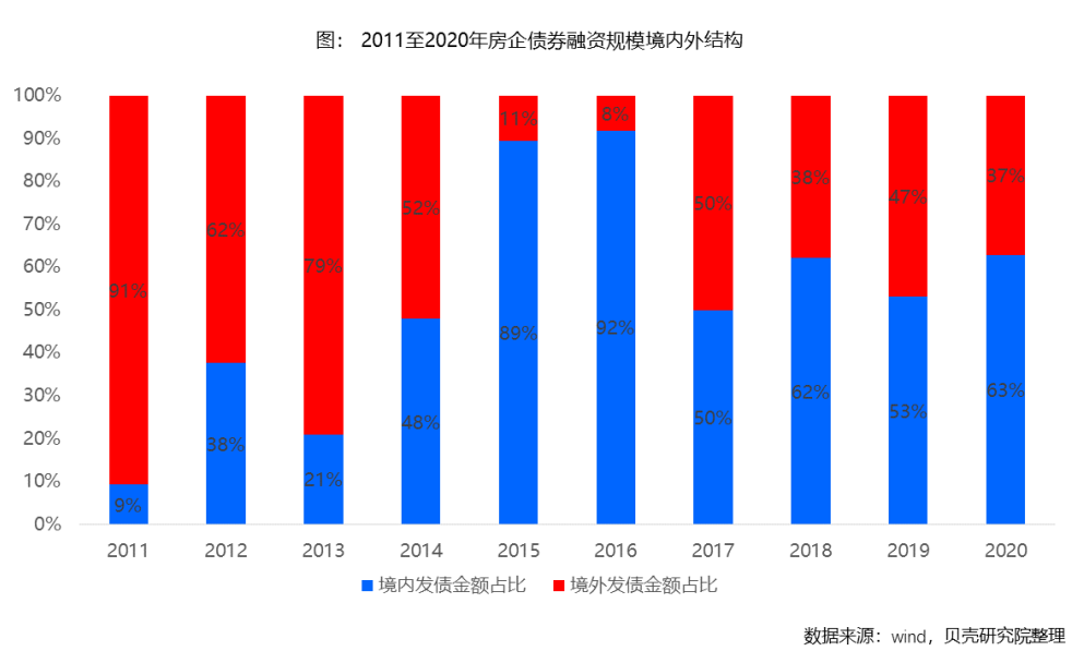 债市后续预计先抑后扬
