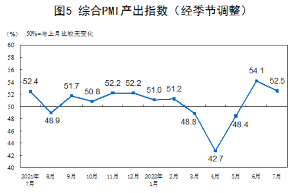 中国1月财新制造业PMI为50.1；国际金价创下历史新高丨金融早参