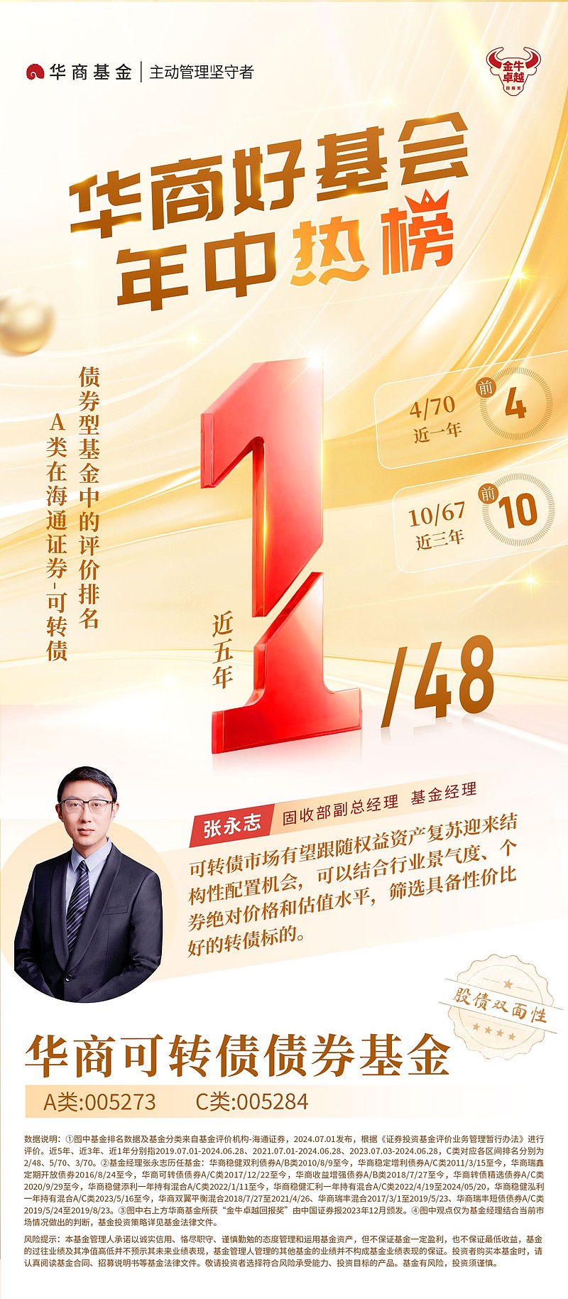 9只债券基金披露2025年一季报 可转债基金表现突出