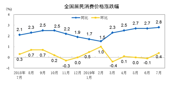 佛得角国家统计局公布该国2025年2月外贸价格指数