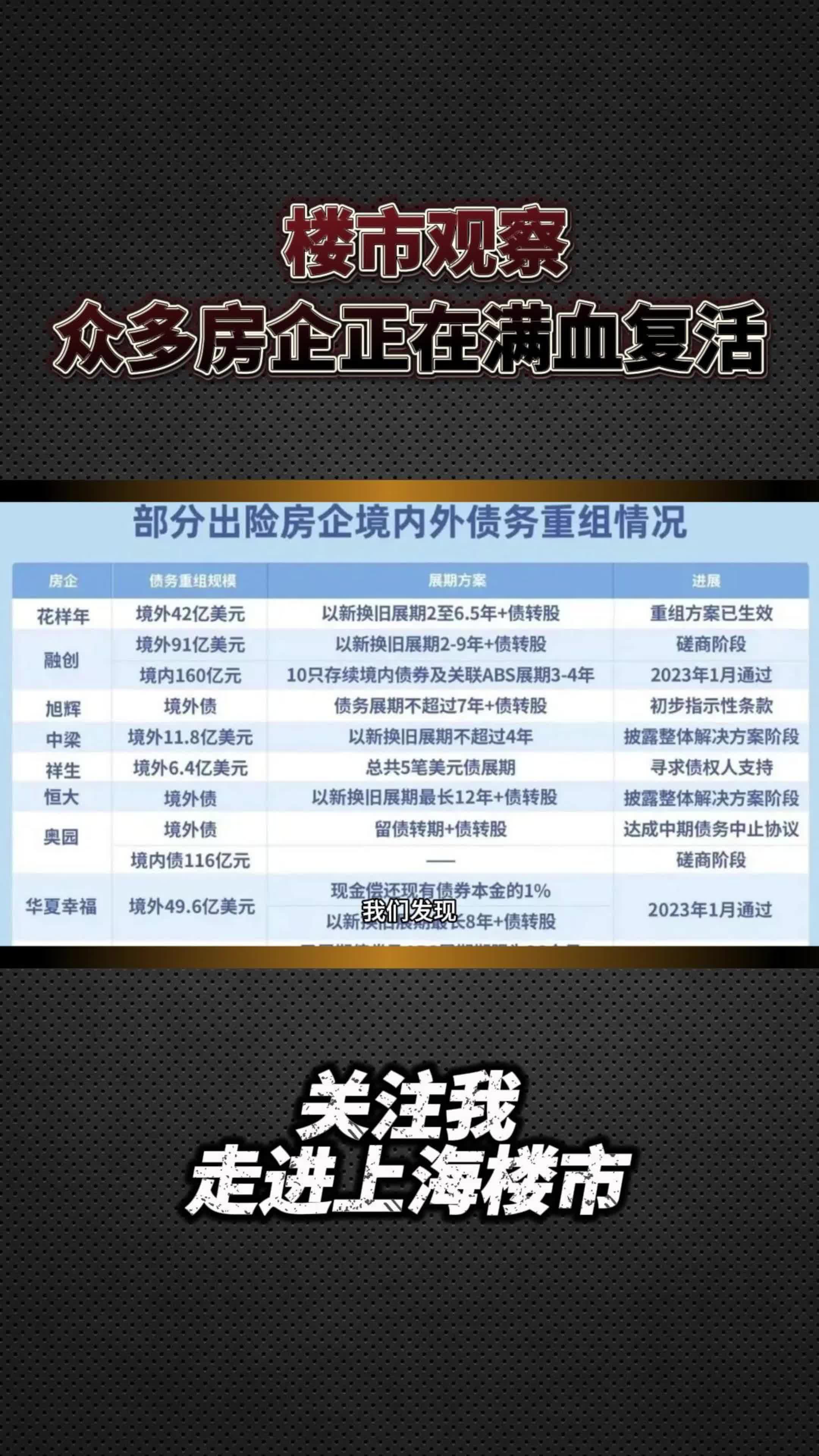 【财经分析】逾36万亿美元联邦债务承受之重 未来举债维艰亦或存违约可能